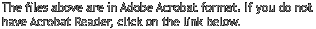 Acrobat Notice